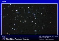 Messier 38