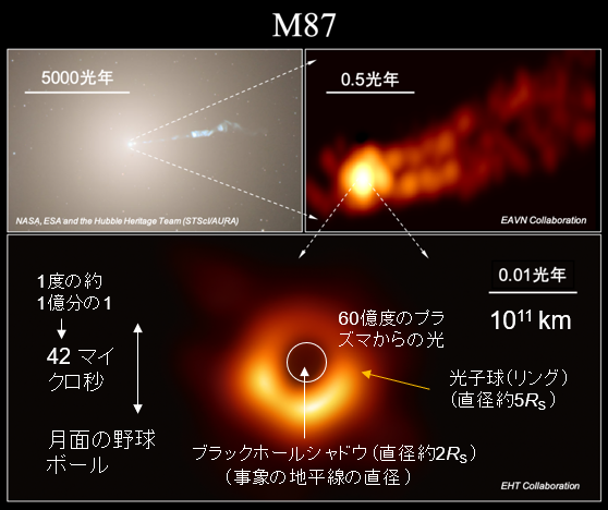 M87_BH_Shadow.jpg