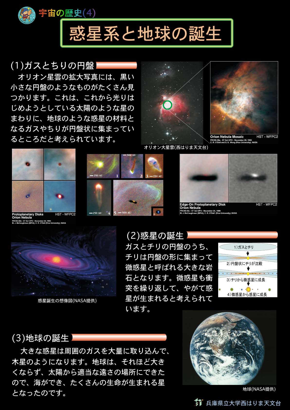 惑星系と地球の誕生