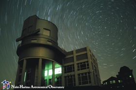 Diurnal Motion of Northern Sky