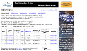 Screen Shot of Iridium Flares at NHAO on Jun. 20, 2007