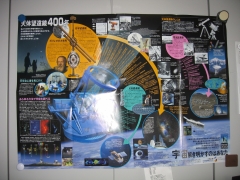 Poster: 400 years of Astronomical Telescopes