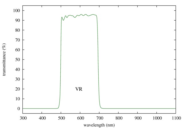 VR_transmittance.jpg