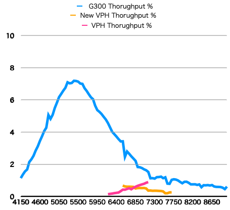 spec_effciency_240712.png